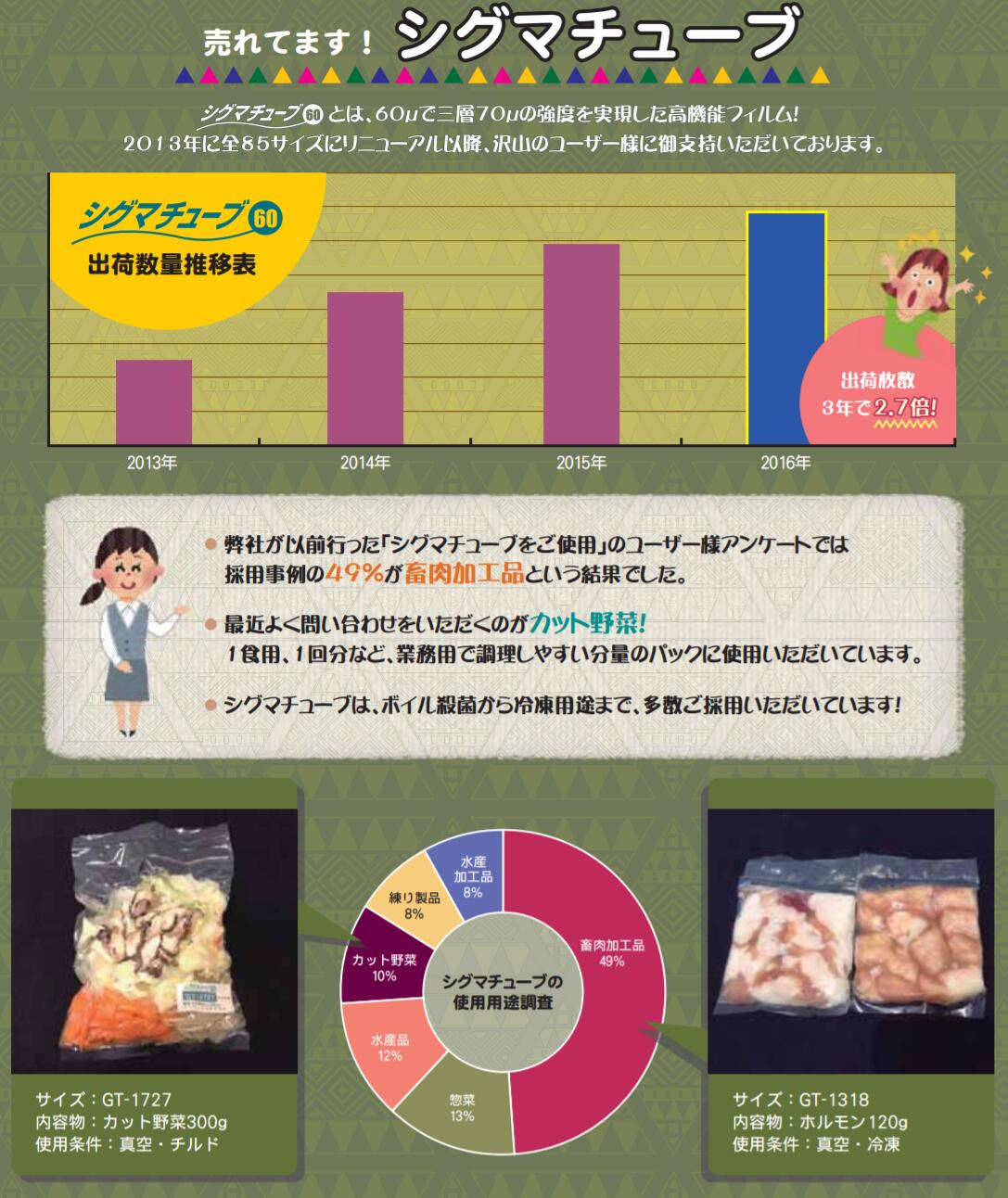 スタンドアウト株式会社,クリロン化成,ナイロンポリ袋,真空袋,畜肉袋